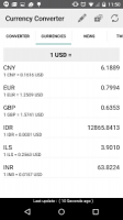 Currency Converter APK