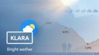 Klara weather for PC