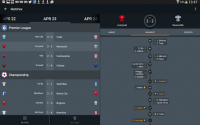 90min - Live Soccer News App for PC