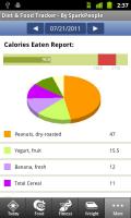 Diet & Calorie Tracker APK