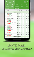 BeSoccer - Soccer Live Score for PC